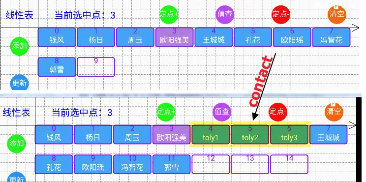 表的联合.png