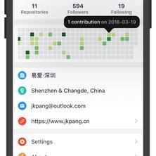 jkpang于2018-11-22 17:31发布的图片