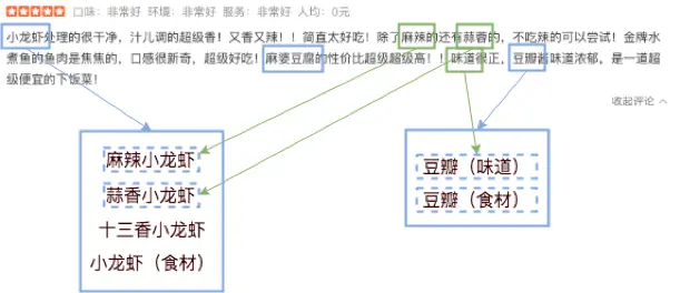 Alt text|center|450x0