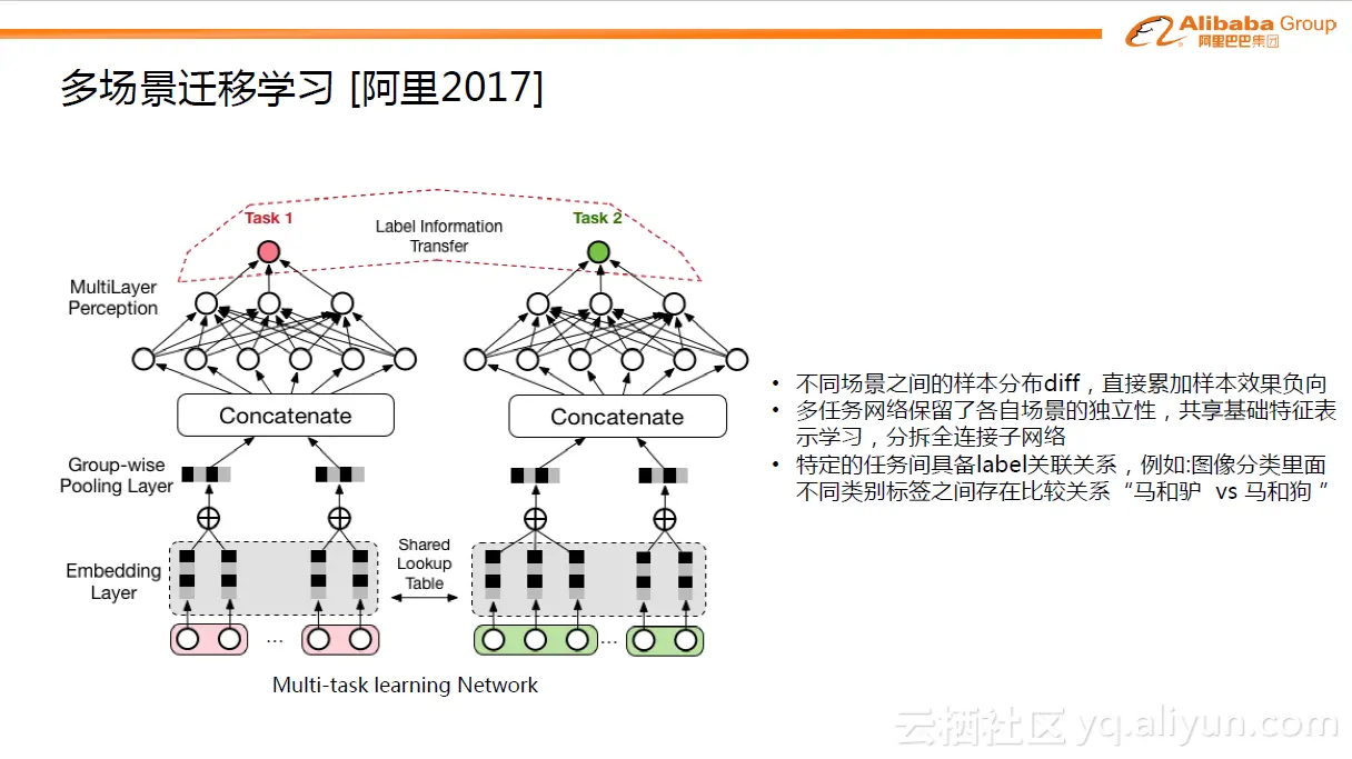 1fc428656d0452cc59a132d2961a7bc9a4e39be5