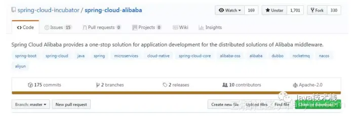 304db64ca384c85544f4c815cd1db969f27c7937