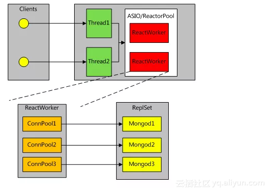 76a7a6ce0563885c0f3c78fc3f061bf751e950bb