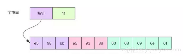 91a29d96b8572d7985d5c74af8d9b07930771ac2