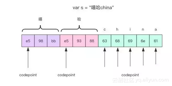 f785bf7cba4c197254e4d1edbae021f44fc55439