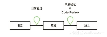 355df6cfbfd8c346e07d683e4dcabc261444a381