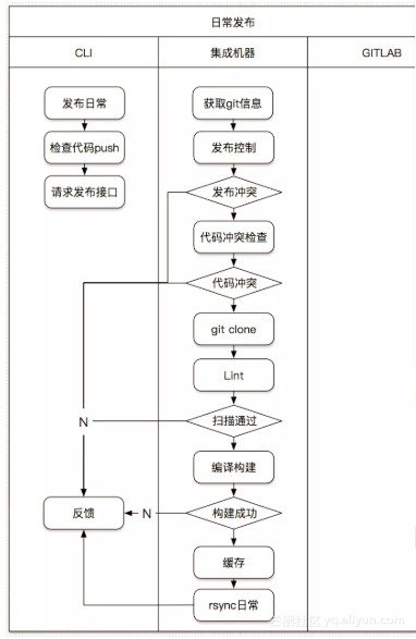 e371cd16d0e04ec1e038e497c566b9fa2e4d9b8f