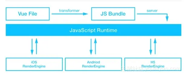 f7e37110a7591c4be73d1ff6b9f758c097405ff0