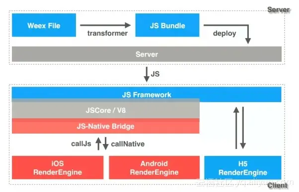 4e3c44d90b7b72fba7959071195d579e52eb9b29