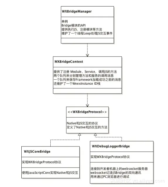 666bc54e4a4524d763e6891a7ae4fe9c3de75f17