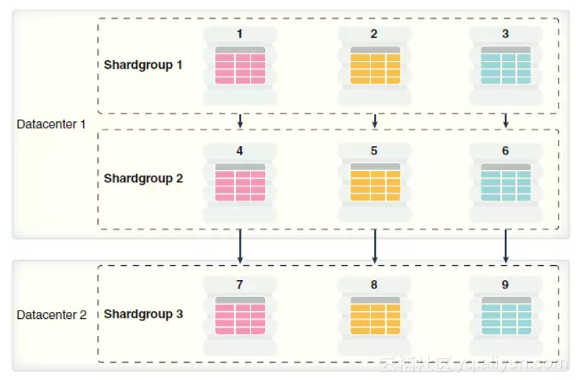 318e5c272e8def9cb0423126d81864b5d7eb8015