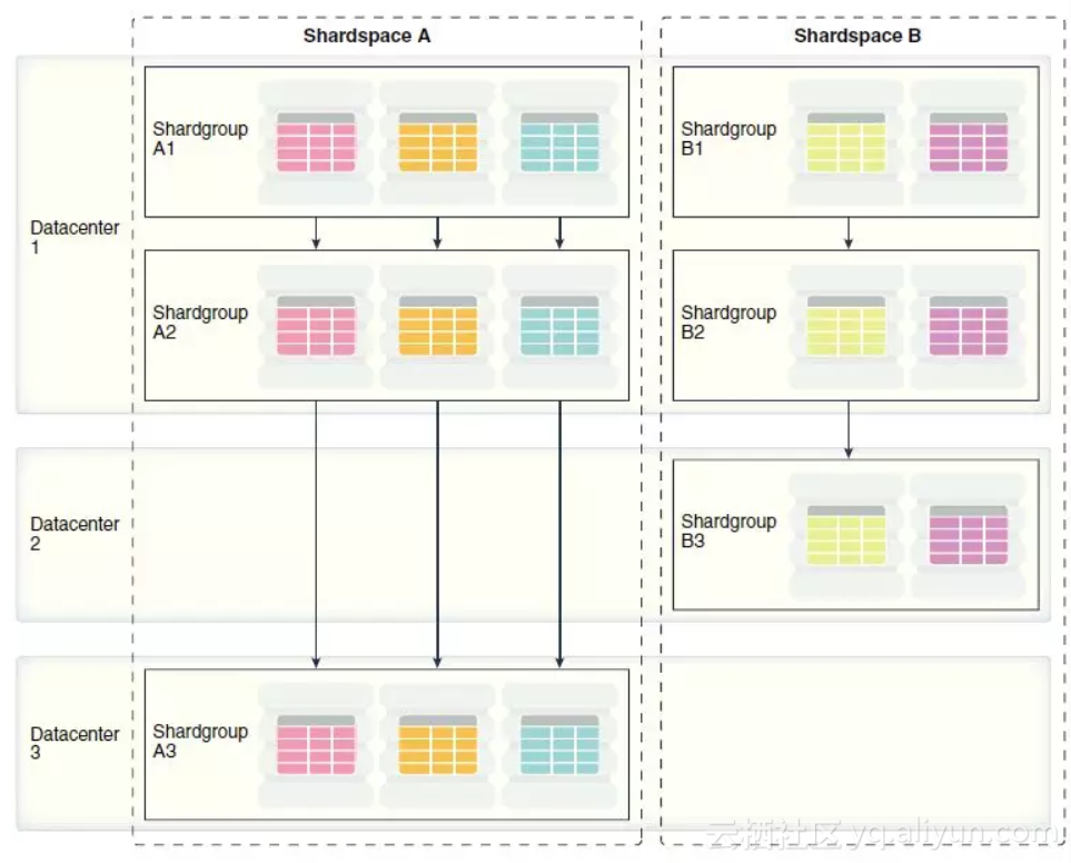 629c2ac49b6f8a8238960c5f527634d4a56071bb