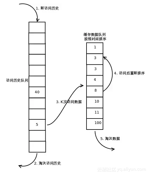 684c1f862a089a2571bbf7d78036190430a6a021