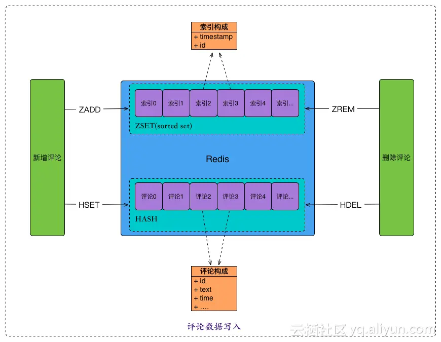 f828c6c77203d58db6e4f5b14b73eee23c13dbd1