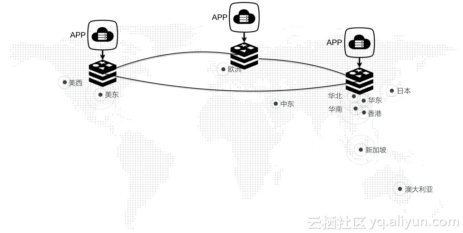 3d0cab3dc087b023c679536ee14490f7f7fef914