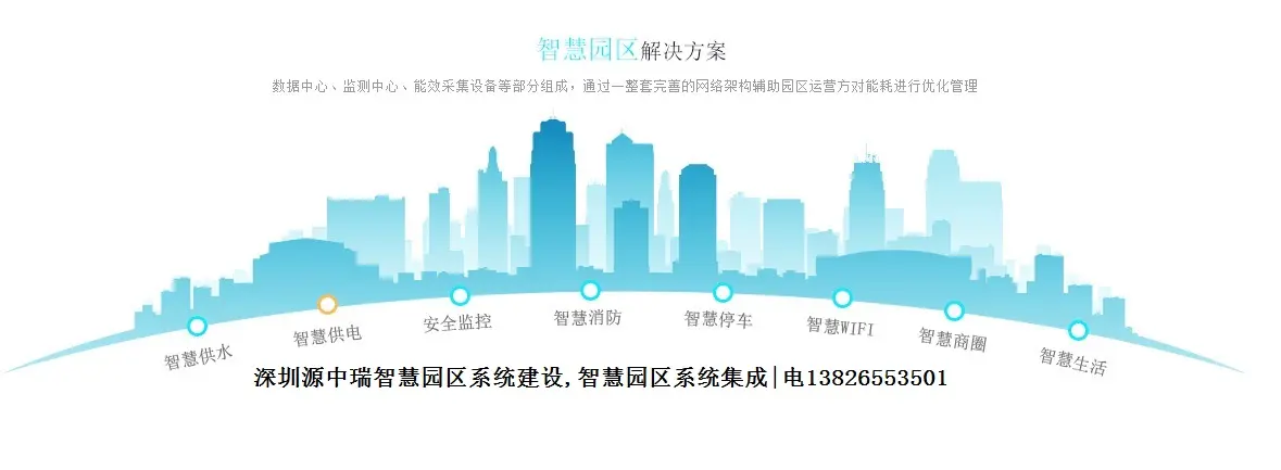 深圳源中瑞智慧园区系统建设,智慧园区系统集成13826553501