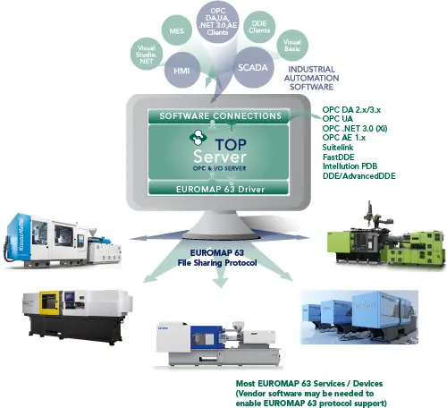 top server v6.6 1.jpg