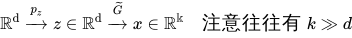 \mathbb{R^d} \xrightarrow{p_z} z \in \mathbb{R^d}  \xrightarrow{\widetilde{G}} x \in \mathbb{R^k}  \quad \text{注意往往有 } k \gg d
