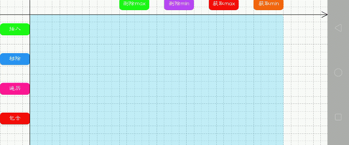 Visible data structure Android version of the binary search tree ...