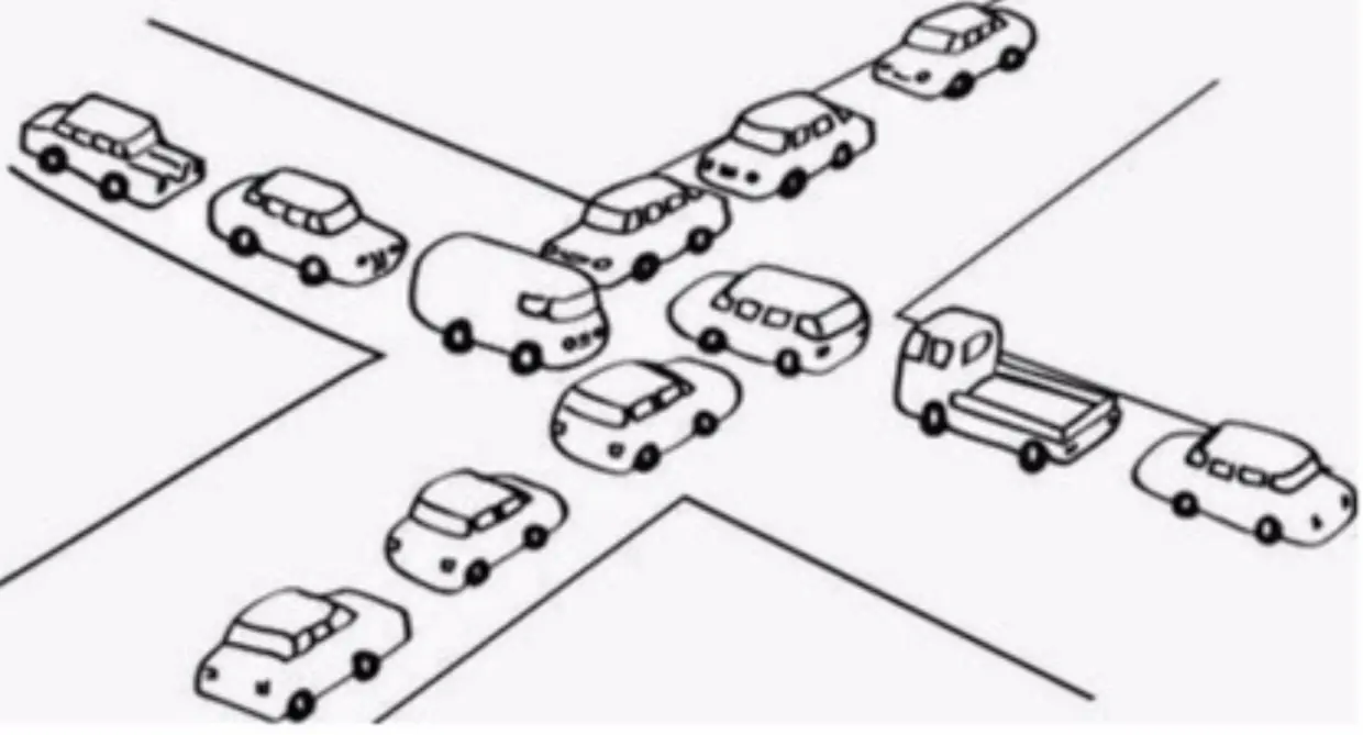 可阻塞线程,控制同一时间段内的并发量