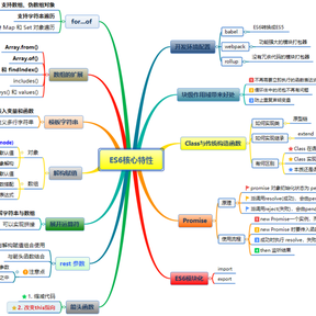 Fundebug于2018-11-26 11:17发布的图片