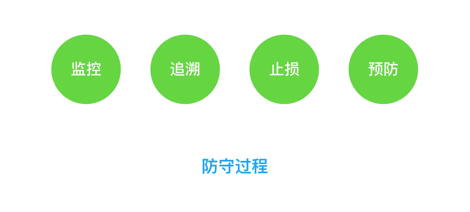 MacDown logo