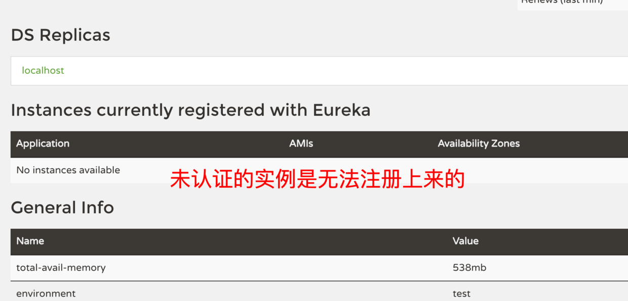 没有通过认证的 Eureka Client无法注册到 Eureka Server中心