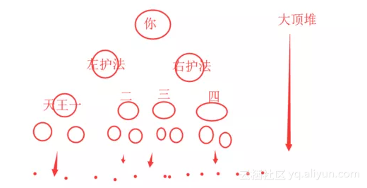 fda602be1c7cbf84077537c4007b92cc3b4b8fa9