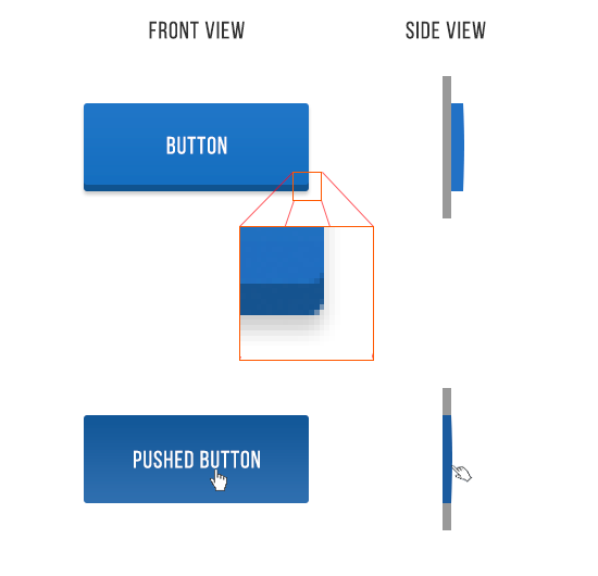 「佳作翻译」非科班如何做好UI设计的7大规则（Part 1）
