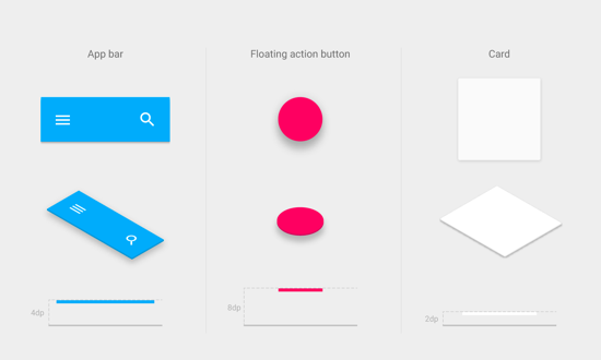 「佳作翻译」非科班如何做好UI设计的7大规则（Part 1）