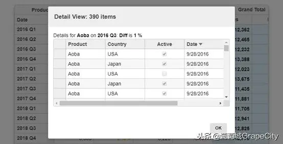 「官宣」WijmoJS 2018 v3 正式发布，全面支持Angular7