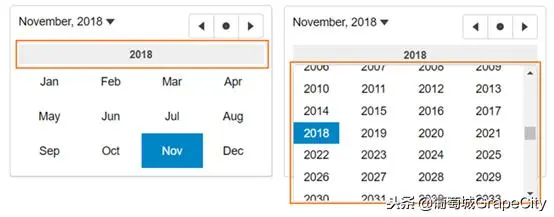 「官宣」WijmoJS 2018 v3 正式发布，全面支持Angular7