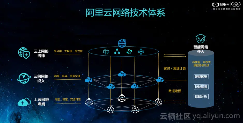 3b7f672f4c8d49fd0f095b5536d886348b569c86