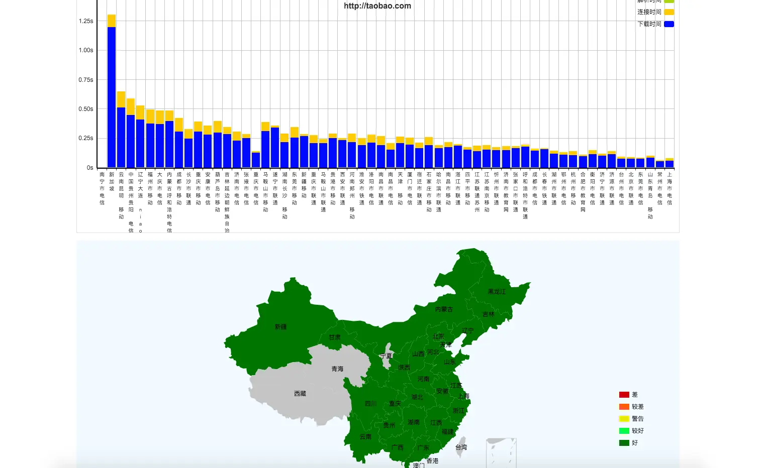 屏幕快照 2018-11-27 23.41.54.png