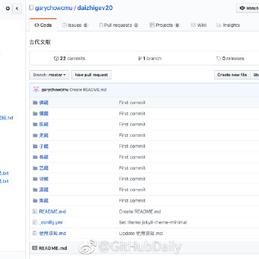 GitHub黑板报于2018-11-28 00:05发布的图片