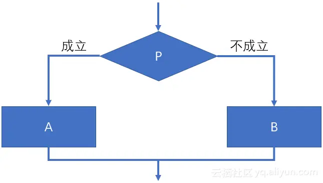 markdown_img_paste_2018112608421958