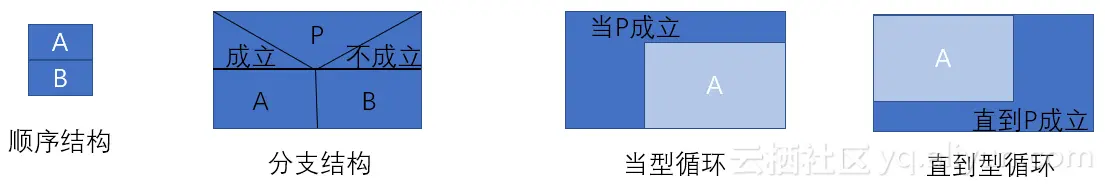 markdown_img_paste_20181126085928309