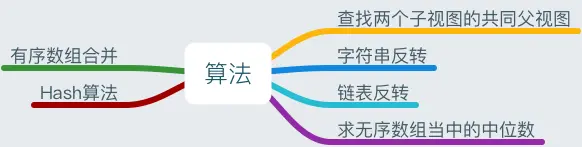 算法.png