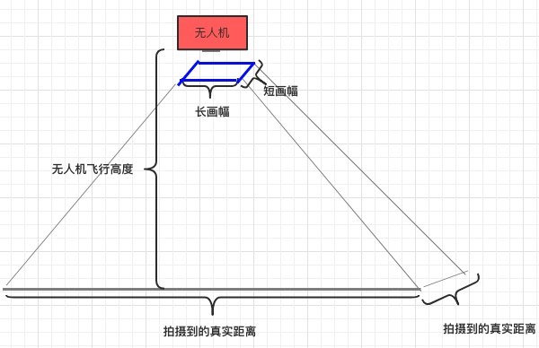 image.png | center | 600x388