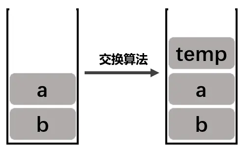 算法复杂度.png