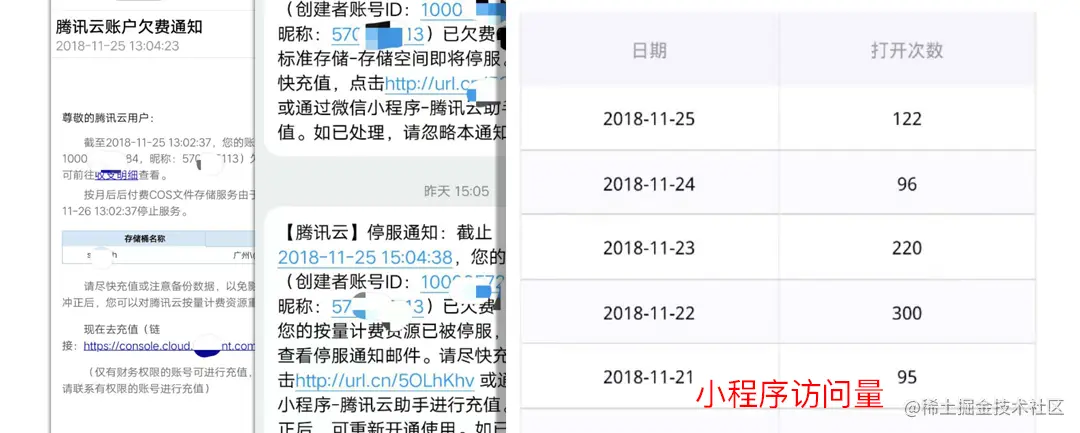 previewImage与腾讯COS防盗链的配置问题,小程序反盗链referer，previewImage与腾讯COS防盗链的配置问题,从入门到真实项目配置,首席填坑官∙苏南的专栏