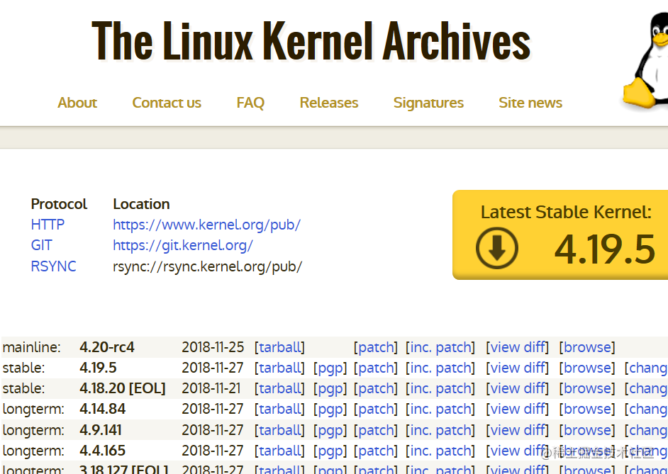 Download the Linux source code, configure and compile the kernel ...
