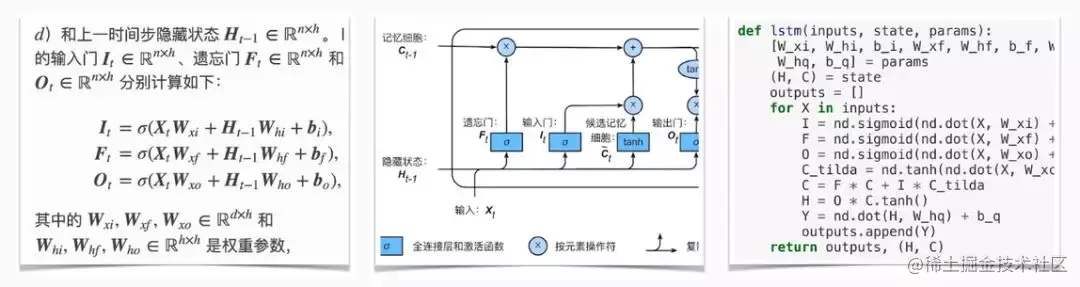 李沐等人开源中文书《动手学深度学习》预览版上线