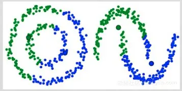 0d34704a099cdc79bf5429352477af385d98418c