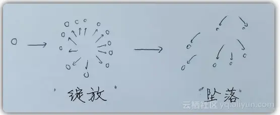 58e9b53d57bad7891c5183e228779b512ada3373