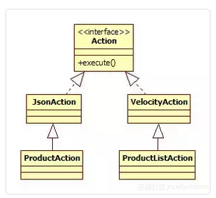 030170259741e334bed95faa38ebd075af8e0ee5