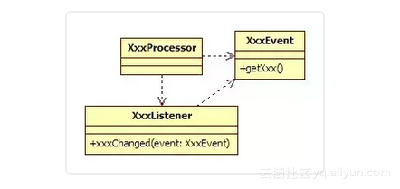 cfef7be8dfe2b2a7615d83a85522a1afa4dc06e1