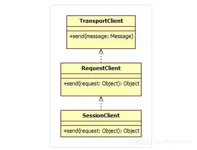 e7c402272b05e88826eb6e15f2dd8077f2f0d01e