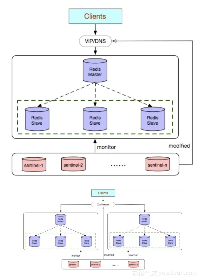 52577e3b6fb01b6a52676f1b55cb5fb78be4df0e